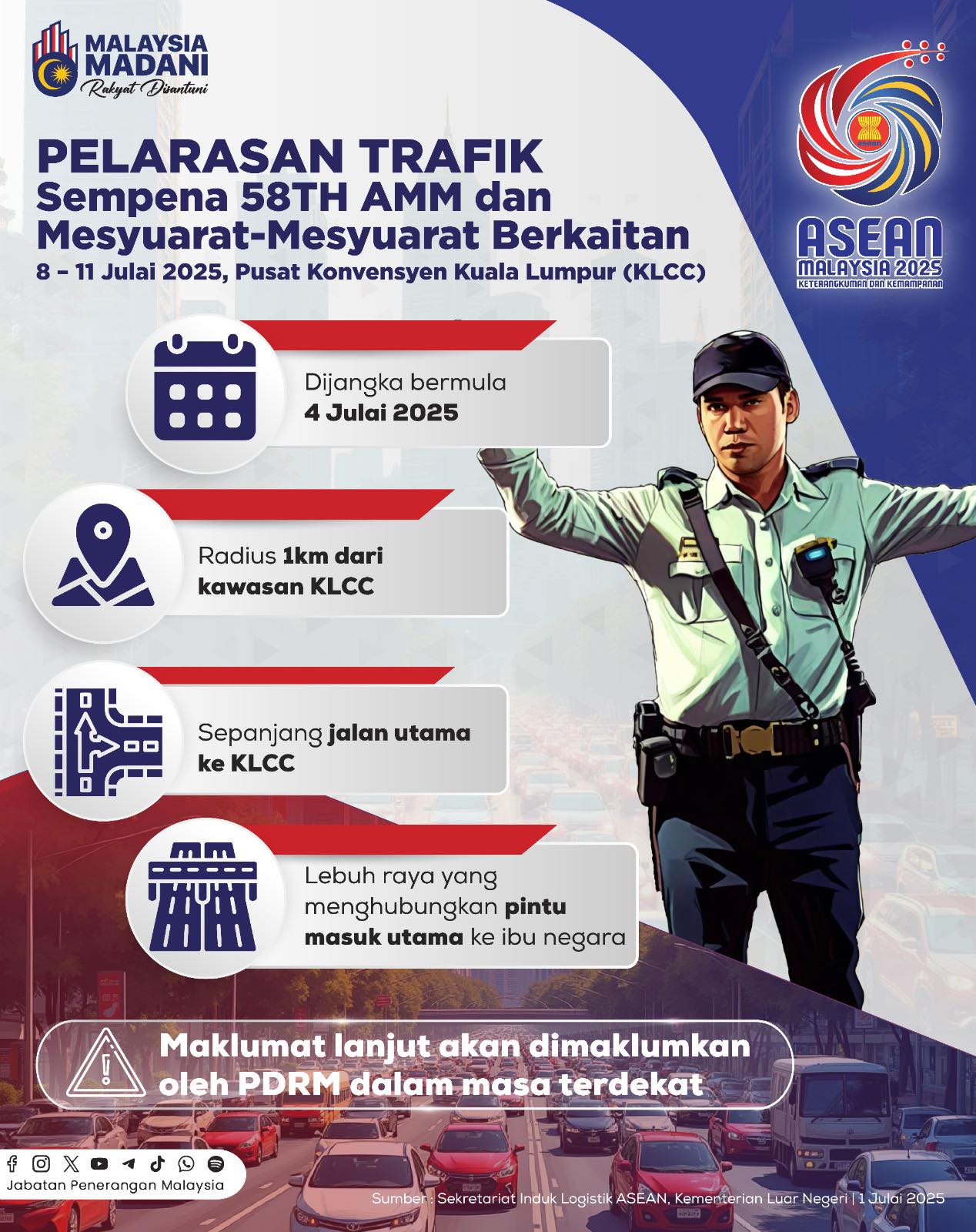 Mesyuarat Menteri-Menteri Luar ASEAN Ke-58